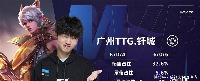 也为后续比 也为后续比