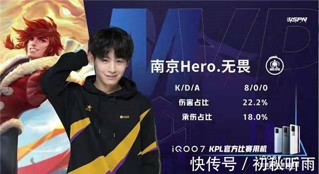 给予了高度 给予了高度