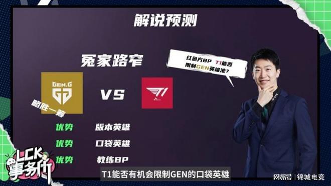 传选择都更 传选择都更